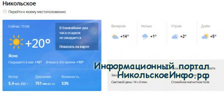 Погода сейчас - радует)))