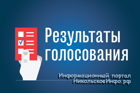 Результаты голосования в Совет депутатов Никольского городского поселения 2019
