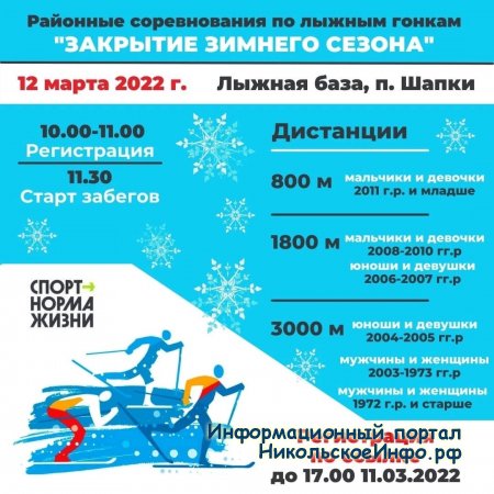Закрытие лыжного сезона в Шапках 2022