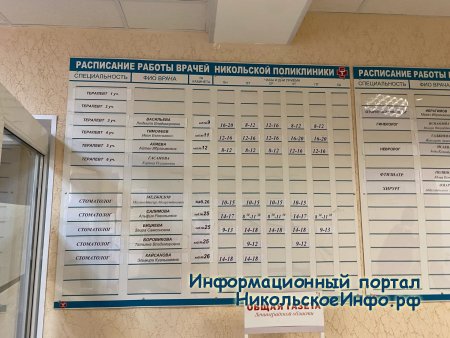 Никольская Поликлиника Расписание врачей 01.11.2022